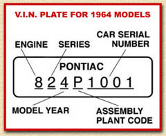 64 GTO VIN Tag