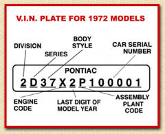 72 GTO VIN Tag